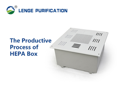 جعبه هپا از فولاد ضد زنگ 695 × 695 × 250 با جوش کامل